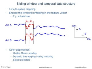 © Daniel Roggen www.danielroggen.net droggen@gmail.com
Sliding window and temporal data structure
• Time to space mapping
• Encode the temporal unfolding in the feature vector
– E.g. subwindows
μ1,1
μ2,1
μ1,2
μ2,2
Act A
Act B
sw1
sw2
A
B
• Other approaches:
– Hidden Markov models
– Dynamic time warping / string matching
– Signal predictors
 