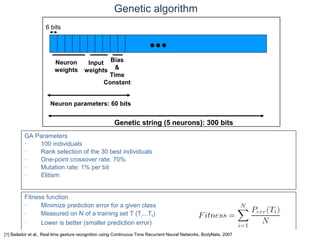 © Daniel Roggen www.danielroggen.net droggen@gmail.com
Genetic algorithm
···Neuron
weights
Input
weights
6 bits
Bias
&
Time
Constant
Neuron parameters: 60 bits
Genetic string (5 neurons): 300 bits
Fitness function
• Minimize prediction error for a given class
• Measured on N of a training set T (T1...TN)
• Lower is better (smaller prediction error)
GA Parameters
• 100 individuals
• Rank selection of the 30 best individuals
• One-point crossover rate: 70%
• Mutation rate: 1% per bit
• Elitism
[1] Bailador et al., Real time gesture recognition using Continuous Time Recurrent Neural Networks, BodyNets, 2007
 