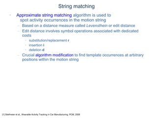 © Daniel Roggen www.danielroggen.net droggen@gmail.com
• Approximate string matching algorithm is used to
spot activity occurrences in the motion string
– Based on a distance measure called Levensthein or edit distance
– Edit distance involves symbol operations associated with dedicated
costs
• substitution/replacement r
• insertion i
• deletion d
– Crucial algorithm modification to find template occurrences at arbitrary
positions within the motion string
String matching
[1] Stiefmeier et al., Wearable Activity Tracking in Car Manufacturing, PCM, 2008
 