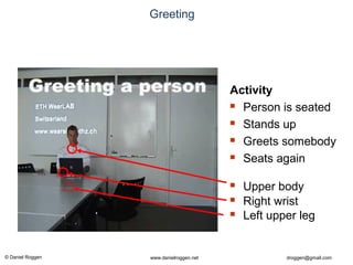 © Daniel Roggen www.danielroggen.net droggen@gmail.com
Greeting
Sensorplatzierung
 Upper body
 Right wrist
 Left upper leg
Activity
 Person is seated
 Stands up
 Greets somebody
 Seats again
 