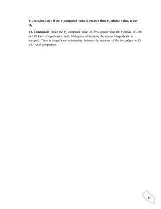 87 
V. Decision Rule: If the 풓풔 computed value is greater than 풓풔 tabular value, reject 
H0. 
VI. Conclusion: Since the 풓풔 computed value of .59 is greater than the 풓풔 tabula of .456 
at 0.05 level of significance with 14 degrees of freedom, the research hypothesis is 
accepted. There is a significant relationship between the opinions of the two judges in 15 
solo vocal competitors. 
 