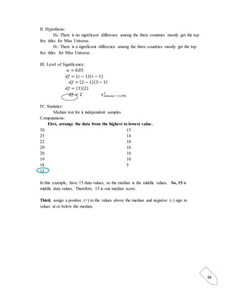 94 
II. Hypothesis: 
H0: There is no significant difference among the three countries mostly get the top 
five titles for Miss Universe. 
H1: There is a significant difference among the three countries mostly get the top 
five titles for Miss Universe. 
III. Level of Significance: 
훼 = 0.05 
푑푓 = (푐 − 1)(푟 − 1) 
푑푓 = (2 − 1)(3 − 1) 
푑푓 = (1)(2) 
푑푓 = 2 푥2 
푡푎푏푢푙푎푟 = 5.991 
IV. Statistics: 
Median test for k independent samples 
Computations: 
First, arrange the data from the highest to lowest value. 
30 
25 
22 
20 
20 
19 
18 
15 
15 
14 
10 
10 
10 
10 
5 
In this example, have 15 data values, so the median is the middle values. So, 15 is 
middle data values. Therefore, 15 is our median score. 
Third, assign a positive (+) to the values above the median and negative (-) sign to 
values at or below the median. 
 