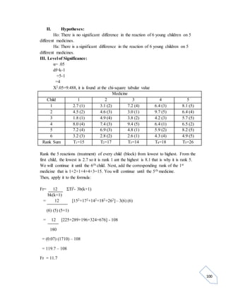 100 
II. Hypotheses: 
Ho: There is no significant difference in the reaction of 6 young children on 5 
different medicines. 
Ha: There is a significant difference in the reaction of 6 young children on 5 
different medicines. 
III. Level of Significance: 
α= .05 
df=k-1 
=5-1 
=4 
X2.05=9.488, it is found at the chi-square tabular value 
Medicine 
Child 1 2 3 4 5 
1 2.7 (1) 3.1 (2) 7.2 (4) 6.4 (3) 8.1 (5) 
2 4.5 (2) 4.6 (3) 3.0 (1) 9.7 (5) 6.4 (4) 
3 1.8 (1) 4.9 (4) 3.8 (2) 4.2 (3) 5.7 (5) 
4 8.0 (4) 7.4 (3) 9.4 (5) 6.4 (1) 6.5 (2) 
5 7.2 (4) 6.9 (3) 4.8 (1) 5.9 (2) 8.2 (5) 
6 3.2 (3) 2.8 (2) 2.6 (1) 4.3 (4) 4.9 (5) 
Rank Sum T1=15 T2=17 T3=14 T4=18 T5=26 
Rank the 5 reactions (treatment) of every child (block) from lowest to highest. From the 
first child, the lowest is 2.7 so it is rank 1 ant the highest is 8.1 that is why it is rank 5. 
We will continue it until the 6th child. Next, add the corresponding rank of the 1st 
medicine that is 1+2+1+4+4+3=15. You will continue until the 5th medicine. 
Then, apply it to the formula: 
Fr= 12 ΣTi2- 3b(k+1) 
bk(k+1) 
= 12 [152+172+142+182+262] – 3(6) (6) 
(6) (5) (5+1) 
= 12 [225+289+196+324+676] - 108 
180 
= (0.07) (1710) – 108 
= 119.7 – 108 
Fr = 11.7 
 