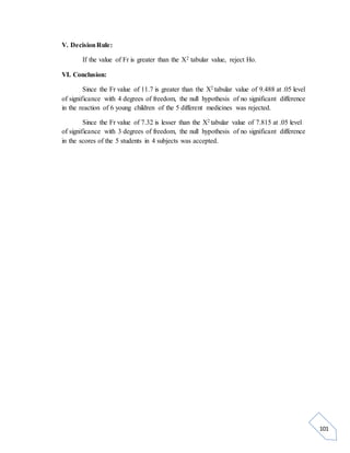 101 
V. Decision Rule: 
If the value of Fr is greater than the X2 tabular value, reject Ho. 
VI. Conclusion: 
Since the Fr value of 11.7 is greater than the X2 tabular value of 9.488 at .05 level 
of significance with 4 degrees of freedom, the null hypothesis of no significant difference 
in the reaction of 6 young children of the 5 different medicines was rejected. 
Since the Fr value of 7.32 is lesser than the X2 tabular value of 7.815 at .05 level 
of significance with 3 degrees of freedom, the null hypothesis of no significant difference 
in the scores of the 5 students in 4 subjects was accepted. 
 