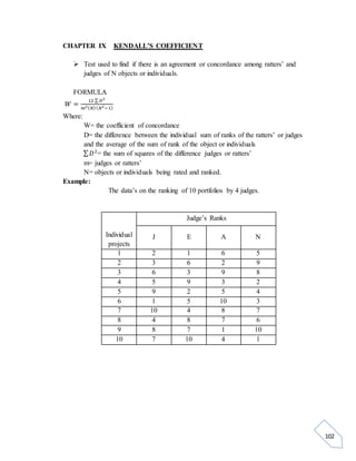 102 
CHAPTER IX KENDALL’S COEFFICIENT 
 Test used to find if there is an agreement or concordance among ratters’ and 
judges of N objects or individuals. 
FORMULA 
푊 = 12 Σ 퐷2 
푚2(푁) (푁2−1) 
Where: 
W= the coefficient of concordance 
D= the difference between the individual sum of ranks of the ratters’ or judges 
and the average of the sum of rank of the object or individuals 
Σ 퐷2= the sum of squares of the difference judges or ratters’ 
m= judges or ratters’ 
N= objects or individuals being rated and ranked. 
Example: 
The data’s on the ranking of 10 portfolios by 4 judges. 
Individual 
projects 
Judge’s Ranks 
J E A N 
1 2 1 6 5 
2 3 6 2 9 
3 6 3 9 8 
4 5 9 3 2 
5 9 2 5 4 
6 1 5 10 3 
7 10 4 8 7 
8 4 8 7 6 
9 8 7 1 10 
10 7 10 4 1 
 