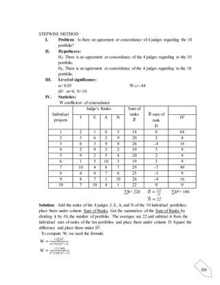 103 
STEPWISE METHOD 
I. Problem: Is there an agreement or concordance of 4 judges regarding the 10 
portfolio? 
II. Hypotheses: 
Ho: There is no agreement or concordance of the 4 judges regarding to the 10 
portfolio. 
Ha: There is an agreement or concordance of the 4 judges regarding to the 10 
portfolio. 
III. Level of significance: 
α= 0.05 W.05=.44 
df= m=4; N=10 
IV. Statistics: 
W coefficient of concordance 
Individual 
projects 
Judge’s Ranks Sum of 
ranks 
푅̅ 
푅̅ 
-sum of 
rank 
D 
J E A N D2 
1 2 1 6 5 14 8 64 
2 3 6 2 9 20 2 4 
3 6 3 9 8 26 -4 16 
4 5 9 3 2 19 3 9 
5 9 2 5 4 20 2 4 
6 1 5 10 3 19 3 9 
7 10 4 8 7 29 -7 49 
8 4 8 7 6 25 -3 9 
9 8 7 1 10 26 -4 16 
10 7 10 4 1 22 0 0 
ΣR= 220 퐷̅ 
= 220 
10 
ΣD2= 180 
퐷̅ = 22 
Solution: Add the ranks of the 4 judges J, E, A, and N of the 10 individual portfolios; 
place them under column Sum of Ranks. Get the summation of the Sum of Ranks by 
dividing it by 10, the number of portfolio. The averages are 22 and subtract it from the 
individual sum of ranks of the ten portfolios and place them under column D. Square the 
difference and place them under D2. 
To compute W, we used the formula: 
W = 12 Σ D2 
m2(N)(N2−1) 
W = 12 (180) 
42(10)(102−1) 
 