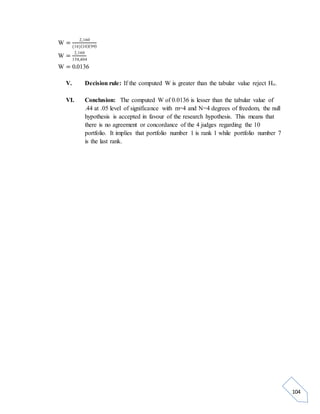 104 
W = 2,160 
(16)(10)(99) 
W = 2,160 
158,404 
W = 0.0136 
V. Decision rule: If the computed W is greater than the tabular value reject Ho. 
VI. Conclusion: The computed W of 0.0136 is lesser than the tabular value of 
.44 at .05 level of significance with m=4 and N=4 degrees of freedom, the null 
hypothesis is accepted in favour of the research hypothesis. This means that 
there is no agreement or concordance of the 4 judges regarding the 10 
portfolio. It implies that portfolio number 1 is rank 1 while portfolio number 7 
is the last rank. 
 