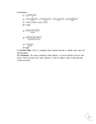73 
Computations: 
X2 = Σ (|O− E|−0.5)2 
E 
X2 = 
(|15−11.88| −0.5)2 
11 .88 
+ (|7−10.12|− 0.5)2 
10 .12 
+ (|12− 15.12| −0.5)2 
15 .12 
+ (|16 −12.88|−0.5)2 
12.88 
X2 = 0.58 + 0.68 + 0.45 + 0.53 
X2 = 2.24 
X2= 
푁(|푎푑−푏푐|−N/2)2 
푘푙푚푛 
X2= 
50(|240−84|−50/2)2 
(22)(28)(27)(23) 
X2= 50(17161) 
382536 
X2=2.24 
V. Decision Rule: If the x2 computed value is greater than the x2 tabular value, reject the 
null hypothesis 
VI. Conclusion: The serum is therefore found effective. It can be said that in the lot with 
serum 15 had recovered and 7 died. Likewise, in the lot without serum 16 died and only 
12 had recovered. 
 
