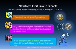 © ABCC Australia 2015 www.new-physics.com
[and] a particle in uniform rectilinear motion will
continue to move on forever at constant speed in
the same manner.
Newton’s First Law in 3 Parts
A particle in rest will remain forever at rest
It will change its state of motion only and only
when it is compelled to do so by forces impressed
on it.
Law No. 1 can be more conveniently studied in three parts I , II, & III.
 