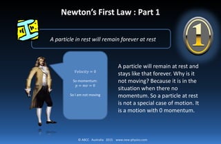 © ABCC Australia 2015 www.new-physics.com
Newton’s First Law : Part 1
A particle will remain at rest and
stays like that forever. Why is it
not moving? Because it is in the
situation when there no
momentum. So a particle at rest
is not a special case of motion. It
is a motion with 0 momentum.
A particle in rest will remain forever at rest
𝑉𝑉𝑉𝑉𝑉𝑉𝑉𝑉𝑉𝑉𝑉𝑉𝑉𝑉𝑉𝑉 = 0
So momentum:
𝑝𝑝 = 𝑚𝑚𝑚𝑚 = 0
So I am not moving
 