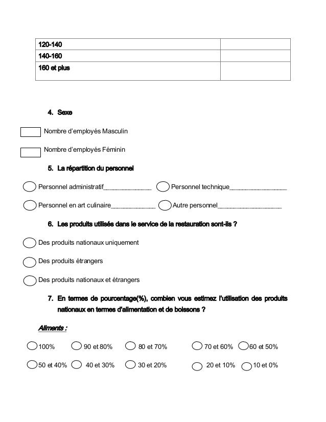 Questionnaire@ tourisme Haiti@....
