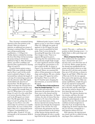 60 BioProcess International NOVEMBER 2007
Thus, focusing is maintained during
injection at the same position in the
channe...
