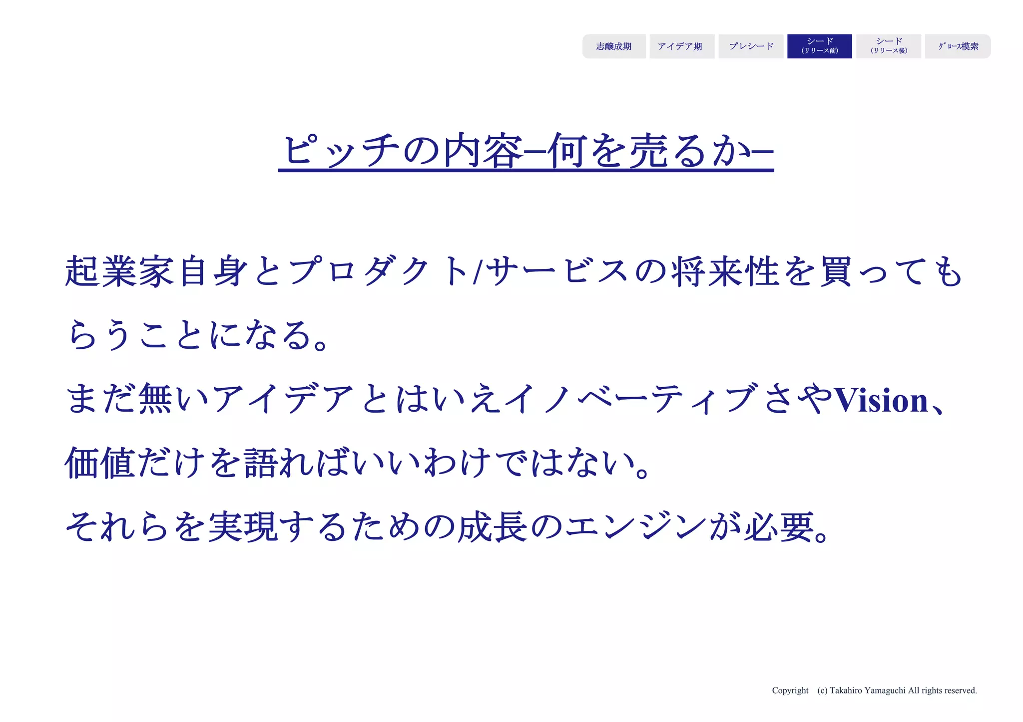 Copyright (c) Takahiro Yamaguchi All rights reserved.
課題
顧客
収益の流れコスト構造
アイデア 優位性
顧客への
価値
リソース チャネル
出典）ビジネス・モデルジェネレーション（アレックス・オスターワルダー）
代替品
！ 💡
👤♥
♎
👤☑ ↔
￥ 💵
１．アイデア創造３要素。
まずここを埋める
・誰の（顧客）
・どんな課題を解くための（課題）
・どんな解決策か（アイデア）
 