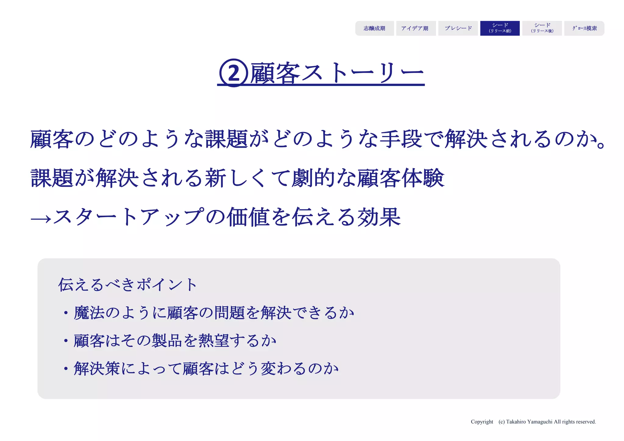 Copyright (c) Takahiro Yamaguchi All rights reserved.
アイデア期 プレシード
シード
（リリース前）
シード
（リリース後）
ｸﾞﾛｰｽ模索もやもや期
課題
顧客
収益の流れコスト構造
アイデア 優位性
顧客への
価値
リソース チャネル
出典）ビジネス・モデルジェネレーション（アレックス・オスターワルダー）
代替品
！ 💡
👤♥
♎
👤☑ ↔
￥ 💵
４．収益の流れ：
全てを統合し、最適な収益モデルを選択する
 