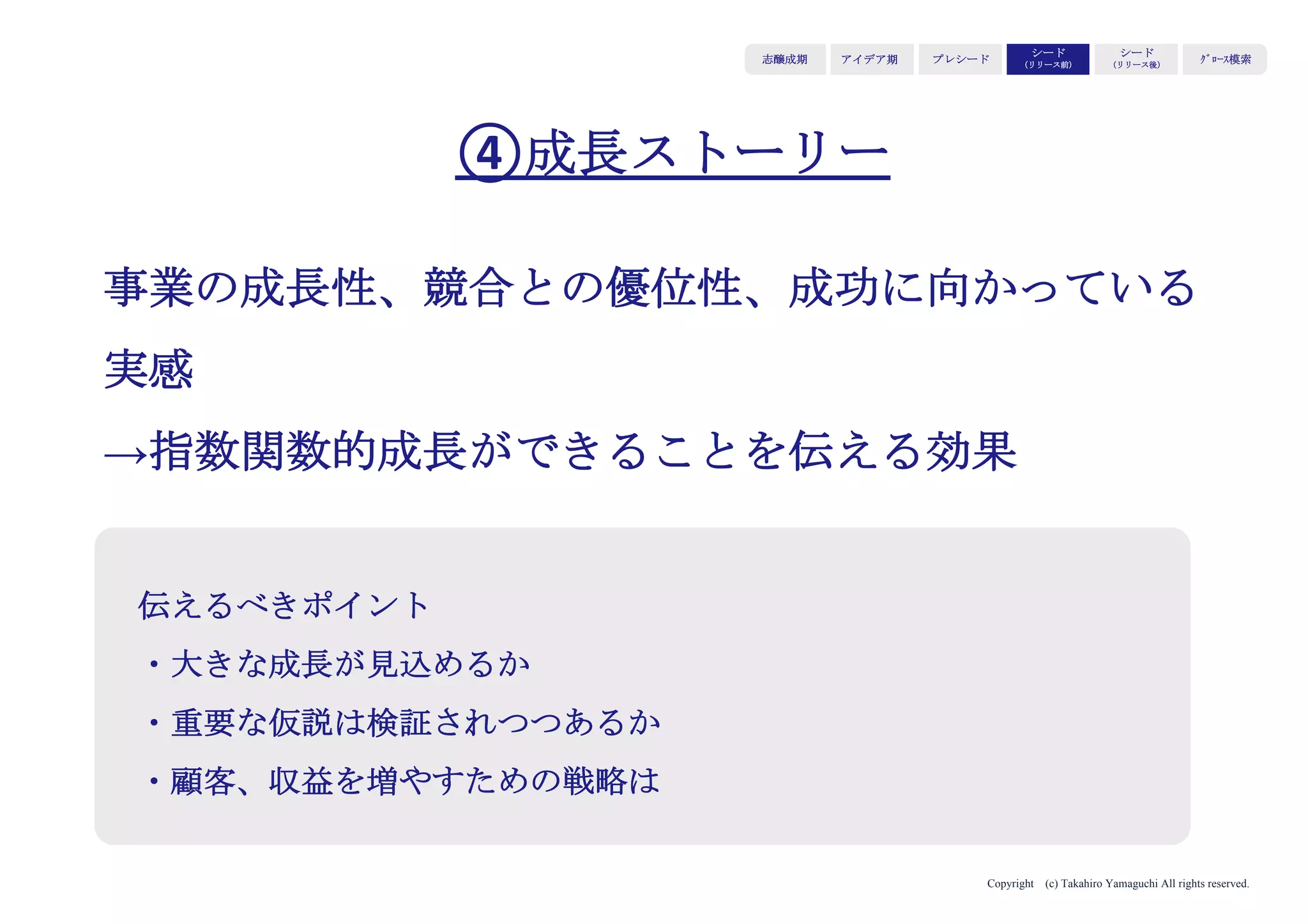 Copyright (c) Takahiro Yamaguchi All rights reserved.
アイデア期 プレシード
シード
（リリース前）
シード
（リリース後）
ｸﾞﾛｰｽ模索もやもや期
ピッチ資料とは
ビジネスプランとは異なる
 