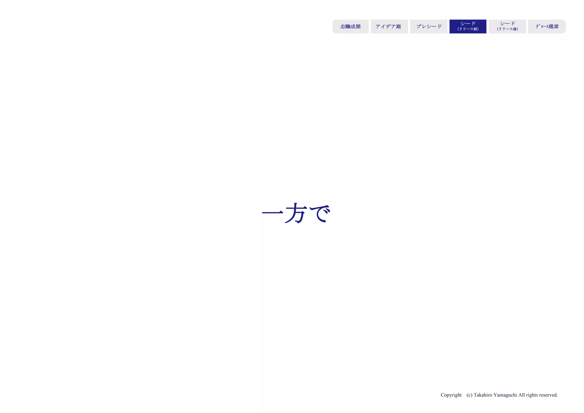 Copyright (c) Takahiro Yamaguchi All rights reserved.
一方で
アイデア期 プレシード
シード
（リリース前）
シード
（リリース後）
ｸﾞﾛｰｽ模索もやもや期
 