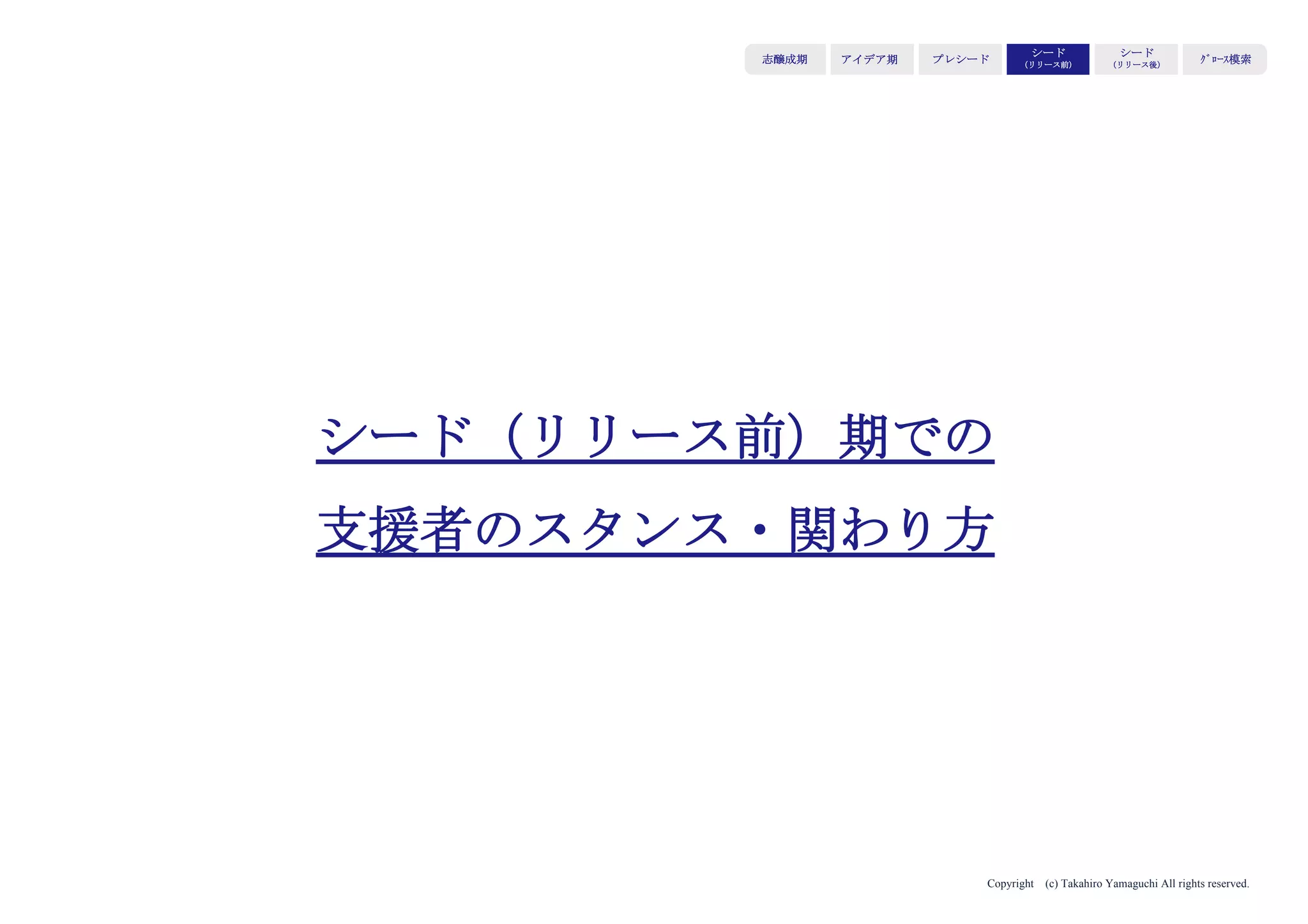 Copyright (c) Takahiro Yamaguchi All rights reserved.
アイデア期 プレシード
シード
（リリース前）
シード
（リリース後）
ｸﾞﾛｰｽ模索もやもや期
精緻なビジネスプランを作る
（仮説検証の繰り返しが続く過程で、精緻なプランは
仮説検証の妨げになるため、作成は百害あって一利なし）
資金調達を焦る
（数百万円の調達に株式を10-20％も渡してしまうこと
は避ける）
 