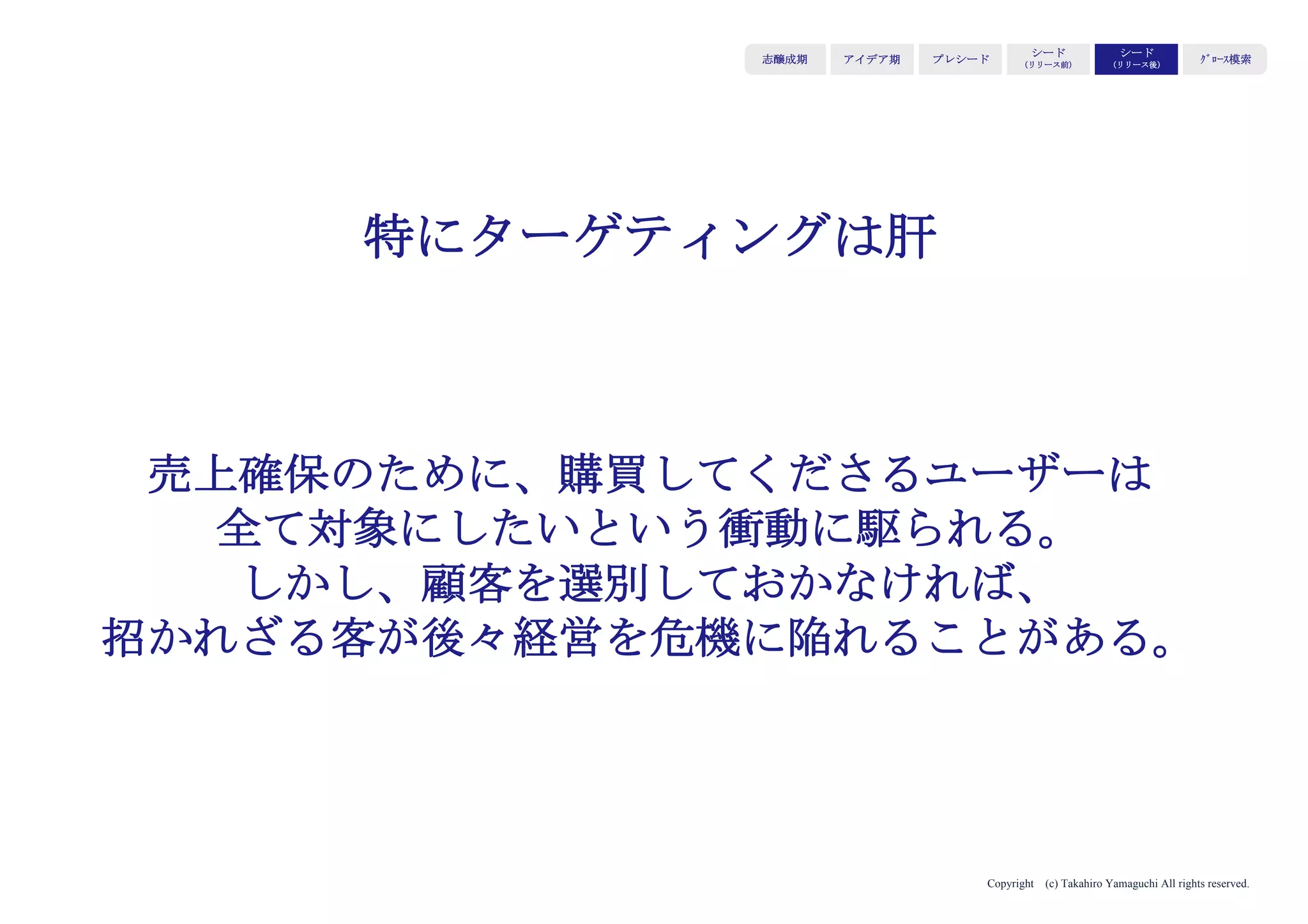 Copyright (c) Takahiro Yamaguchi All rights reserved.
KGI＝Key Goal Indicator
( 重要目標達成指標 )
ビジョン・ミッションを定量化した指標であり
経営にダイレクトにひびく結果指標
アイデア期 プレシード
シード
（リリース前）
シード
（リリース後）
ｸﾞﾛｰｽ模索もやもや期
 