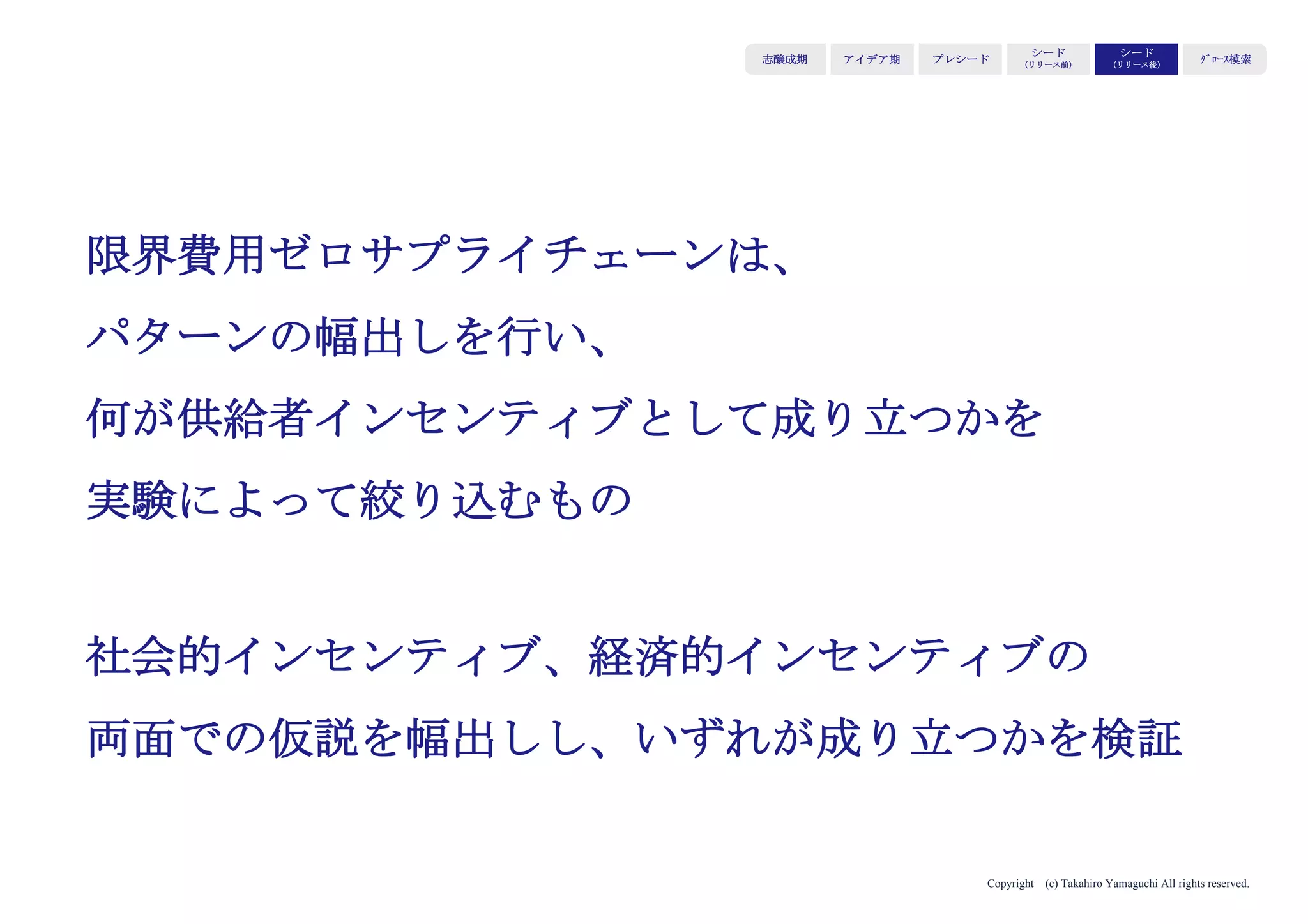Copyright (c) Takahiro Yamaguchi All rights reserved.
S：ビジネスマンを対象として「コワーキングスペース」という
既存市場を想定
T：アイデアや企画を生み出す職種。主にフリーランス
P：美術型ワークスペースでリラックスできるという点と絵画
という知的刺激材と共にワークできるという優位性を訴求
S：ワークスペースではなく、美術館という認知がメイン
T：アートに親しみがあるビジネスマン。アート重視
P：美術館というリラックス空間と絵画という知的刺激材とい
う優位性
S：ワークスペースではなく美術館市場を想定
T：アートに親しみがあるビジネスマン（月に1度は美術鑑賞に勤
しむビジネスマン）にターゲットを絞込
P：絵画に囲まれて仕事ができるという優位性を訴求
リリース前の
想定
市場の
反応
STP再定義
アイデア期 プレシード
シード
（リリース前）
シード
（リリース後）
ｸﾞﾛｰｽ模索もやもや期
 