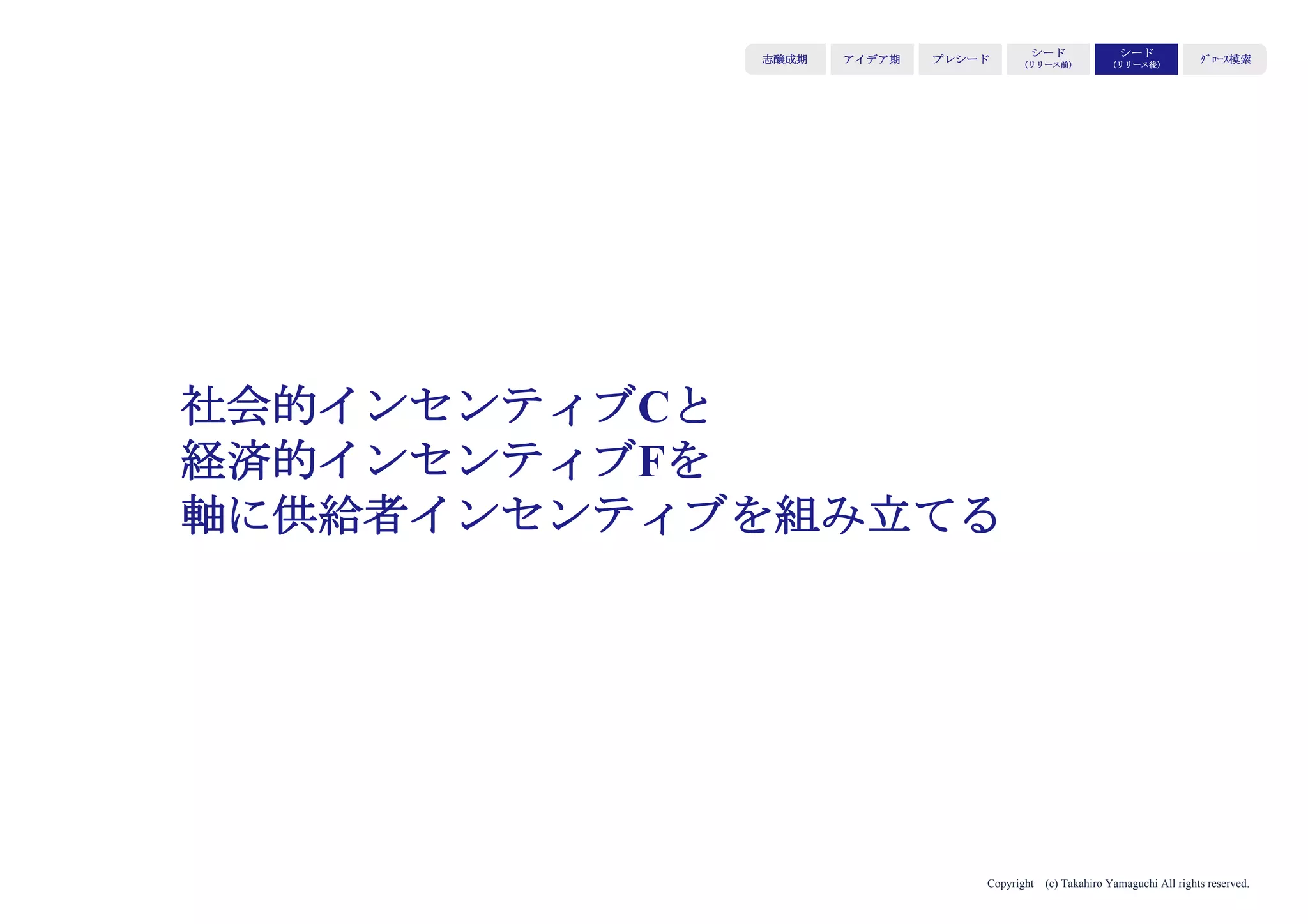 Copyright (c) Takahiro Yamaguchi All rights reserved.
STP再定義と同様に
実質的な4P最適化はリリース後に
行うことになる
アイデア期 プレシード
シード
（リリース前）
シード
（リリース後）
ｸﾞﾛｰｽ模索もやもや期
 