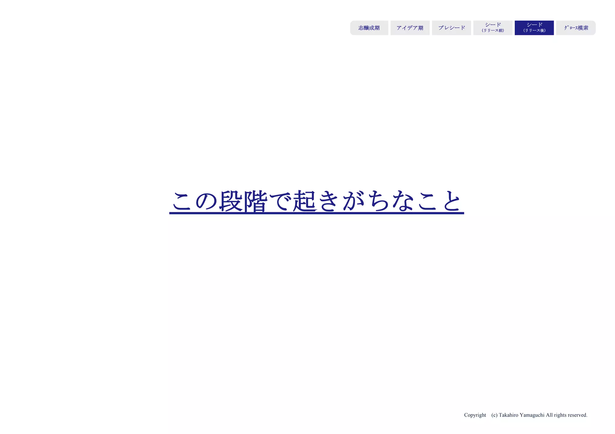 Copyright (c) Takahiro Yamaguchi All rights reserved.
シード期（リリース後）の流れ
STP/4P最適化
事業ドライバー
検証
限界費用ゼロ
サプライチェーン
構築
アイデア期 プレシード
シード
（リリース前）
シード
（リリース後）
ｸﾞﾛｰｽ模索もやもや期
 