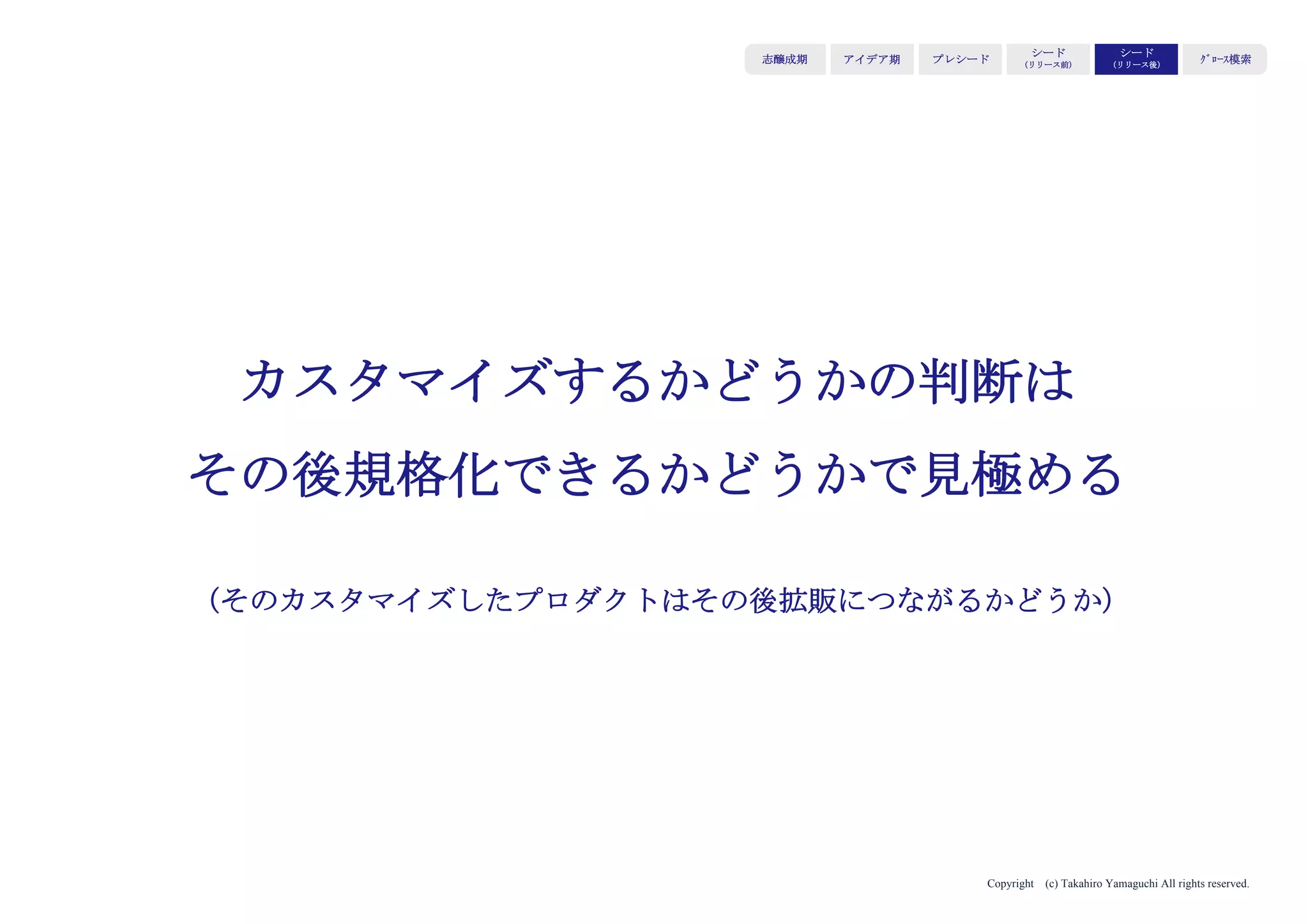 Copyright (c) Takahiro Yamaguchi All rights reserved.
Airbnbがもたらす供給者へのインセンティブ
物件提供者自身にとっての価値：ゲストと知り合いになれる
社会にとっての価値：ホテル以外に宿泊選択肢が広がる。旅行者が
ローコストで移動可能になる
社会的価値：社会貢献欲求を満たす
ホテルよりは宿泊単価は安いが、自身が支払う家賃を日割りする
よりは高い日収(1日貸し出す当たりに得られる収入) が得られる
経済的価値：経済欲求を満たす
Airbnbがもた
らす供給者に
とってのイン
センティブ
アイデア期 プレシード
シード
（リリース前）
シード
（リリース後）
ｸﾞﾛｰｽ模索もやもや期
 