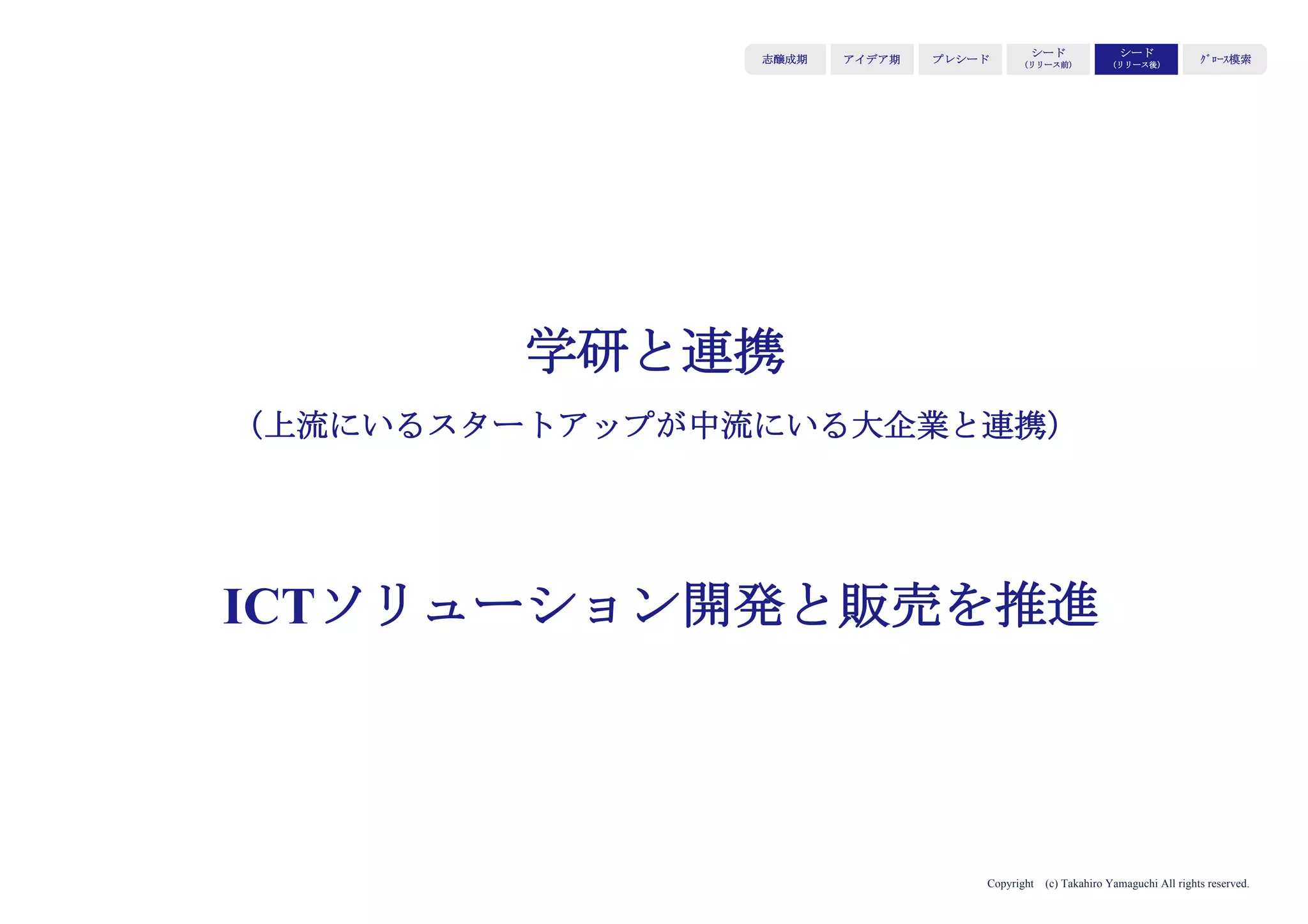 Copyright (c) Takahiro Yamaguchi All rights reserved.
スケール段階では規格を曲げないこと
アイデア期 プレシード
シード
（リリース前）
シード
（リリース後）
ｸﾞﾛｰｽ模索もやもや期
 