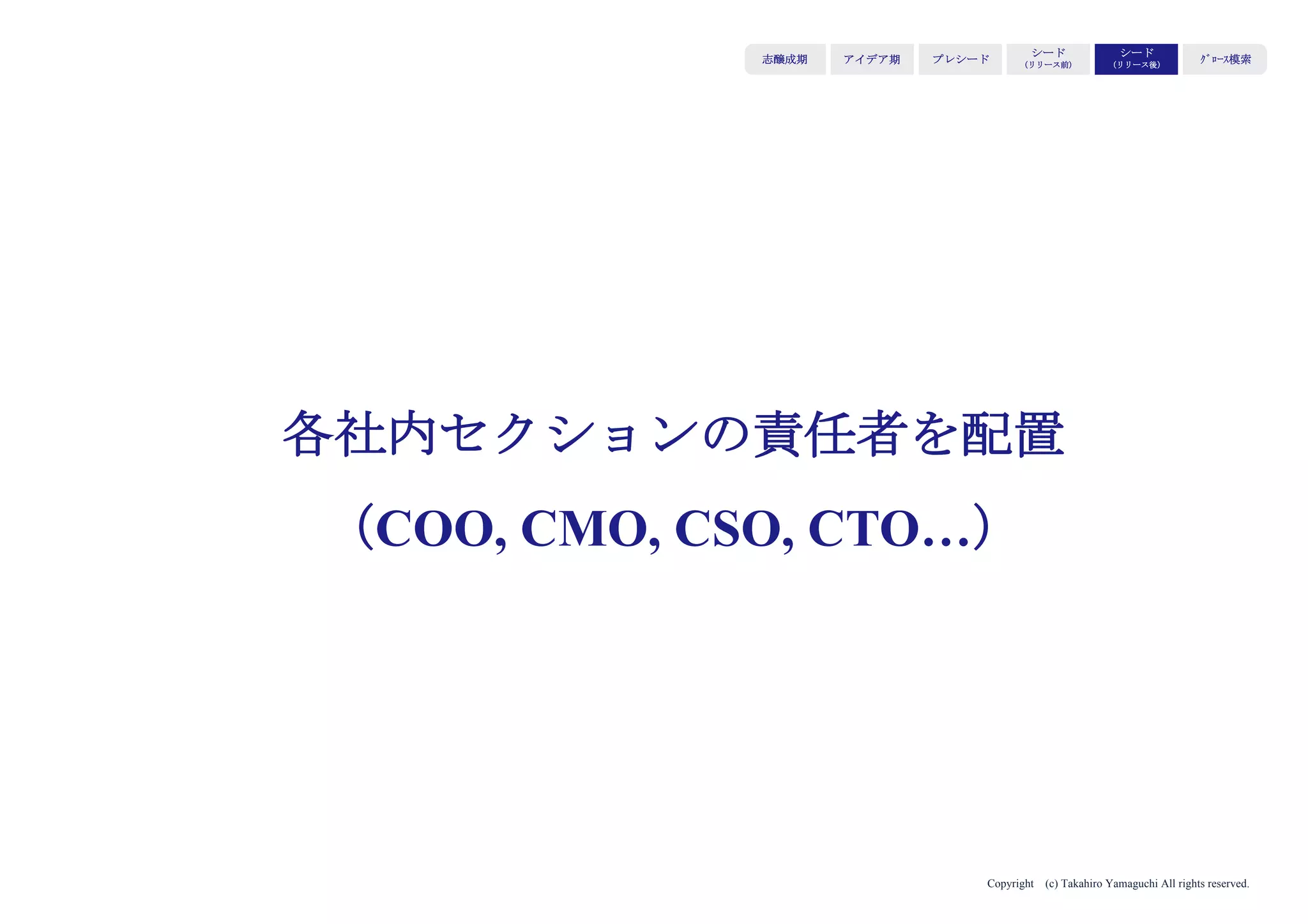 Copyright (c) Takahiro Yamaguchi All rights reserved.
 