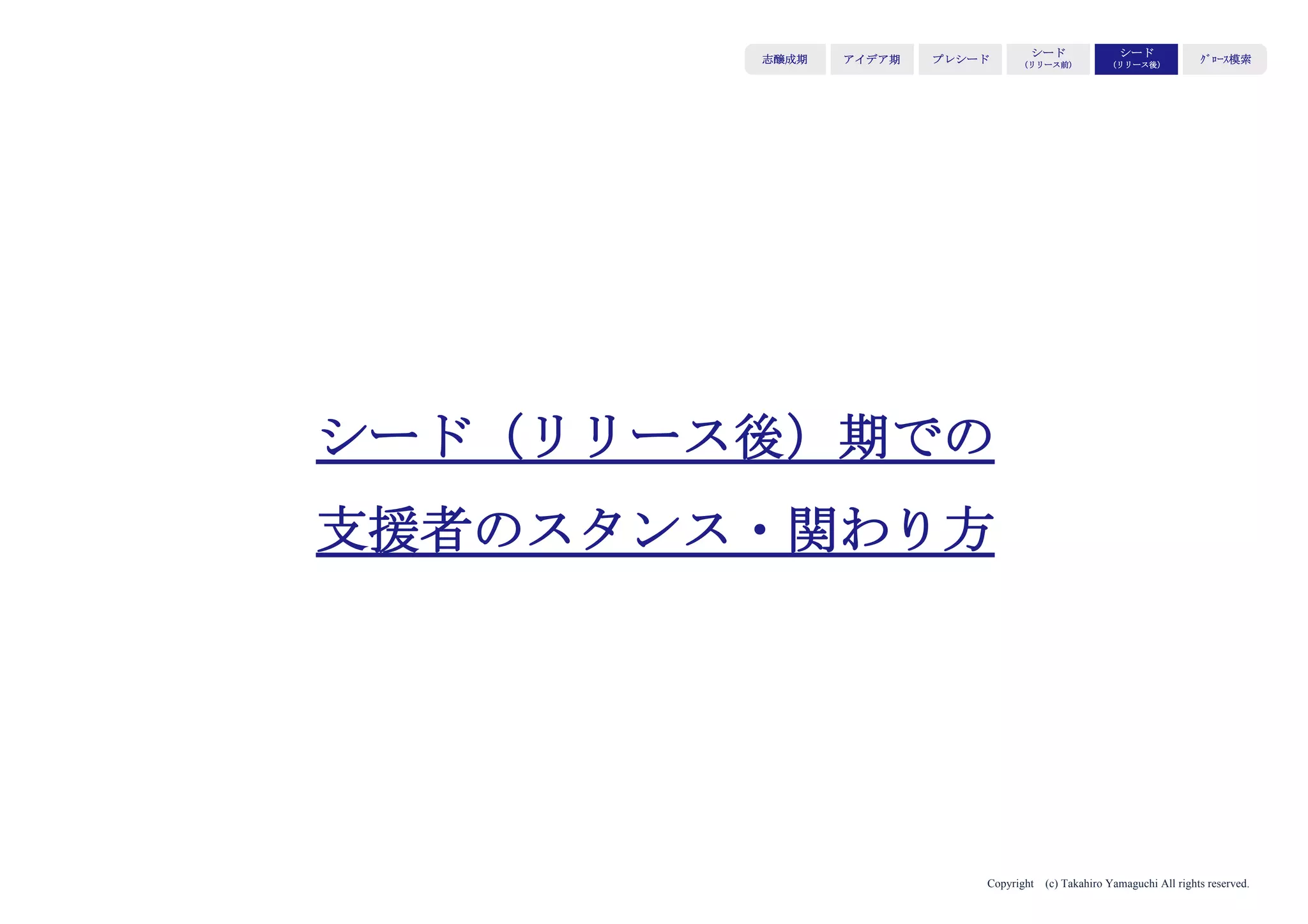 Copyright (c) Takahiro Yamaguchi All rights reserved.
学研と連携
（上流にいるスタートアップが中流にいる大企業と連携）
ICTソリューション開発と販売を推進
アイデア期 プレシード
シード
（リリース前）
シード
（リリース後）
ｸﾞﾛｰｽ模索もやもや期
 