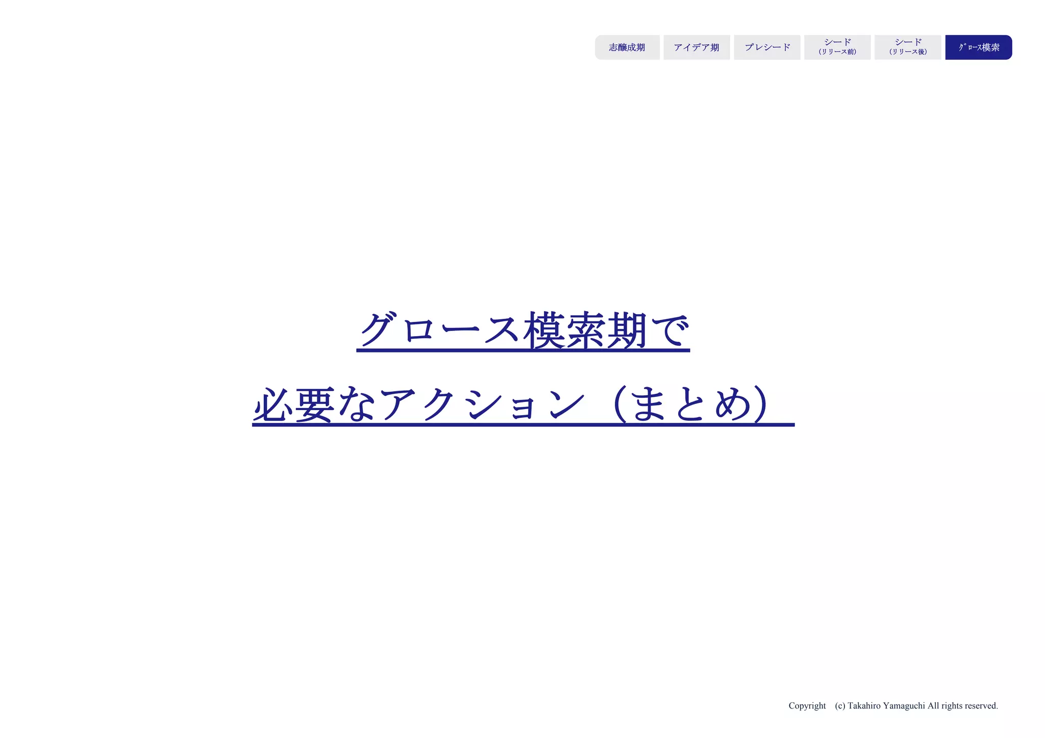 Copyright (c) Takahiro Yamaguchi All rights reserved.
0から生み出した事業だからこそ
誰も手にしていない資産が蓄積される
アイデア期 プレシード
シード
（リリース前）
シード
（リリース後）
ｸﾞﾛｰｽ模索もやもや期
資産を活用し、業界・法人向けに事業を拡張する
 