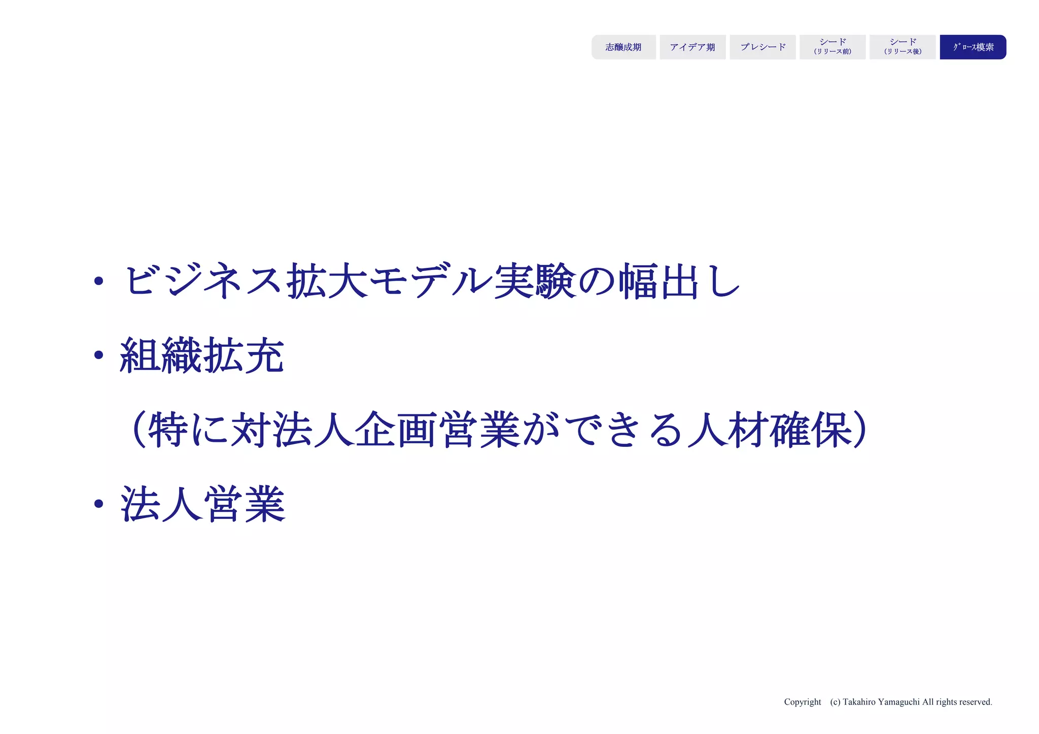 Copyright (c) Takahiro Yamaguchi All rights reserved.
Roombaの例で解説します
（Part1再掲）
アイデア期 プレシード
シード
（リリース前）
シード
（リリース後）
ｸﾞﾛｰｽ模索もやもや期
 