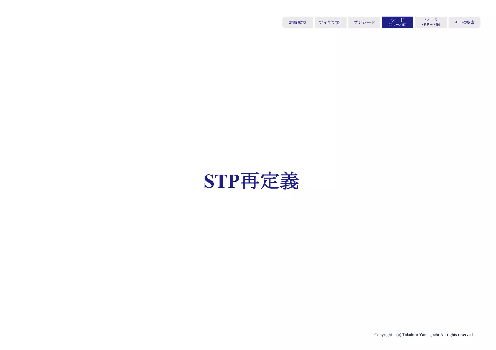 Copyright (c) Takahiro Yamaguchi All rights reserved.
市場インストールの具体的方法＝STP再定義
市場インストール法は、
STPの再定義を進めることで
具体的に進めることができる
アイデア期 プレシード
シード
（リリース前）
シード
（リリース後）
ｸﾞﾛｰｽ模索もやもや期
 