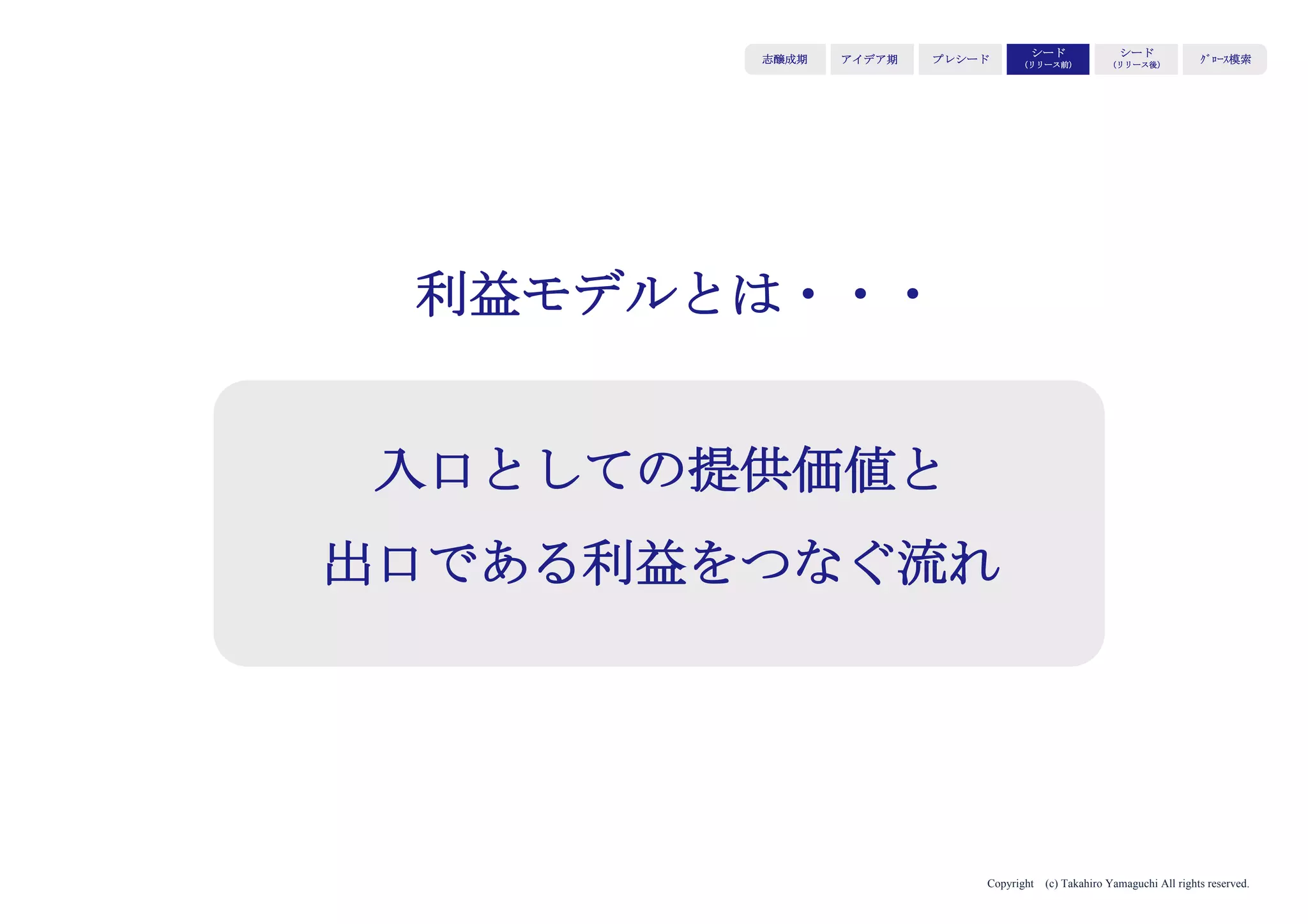 Copyright (c) Takahiro Yamaguchi All rights reserved.
チャネル検討シート
オンライン
オフライン
直販 代理
アイデア期 プレシード
シード
（リリース前）
シード
（リリース後）
ｸﾞﾛｰｽ模索もやもや期
通常の通販
ネスプレッソ
ブティック
アスクル
（文具店が注文を
とってアスクルに
発注。アスクルが
顧客に発送）
楽天・
Amazonなど 他者（他社）が自社のプロダクトを
率先して売り込んでくれる構造を創
るという観点では、代理チャネルを
構築することがスケーラブルな供給
体制では鍵になる。
 