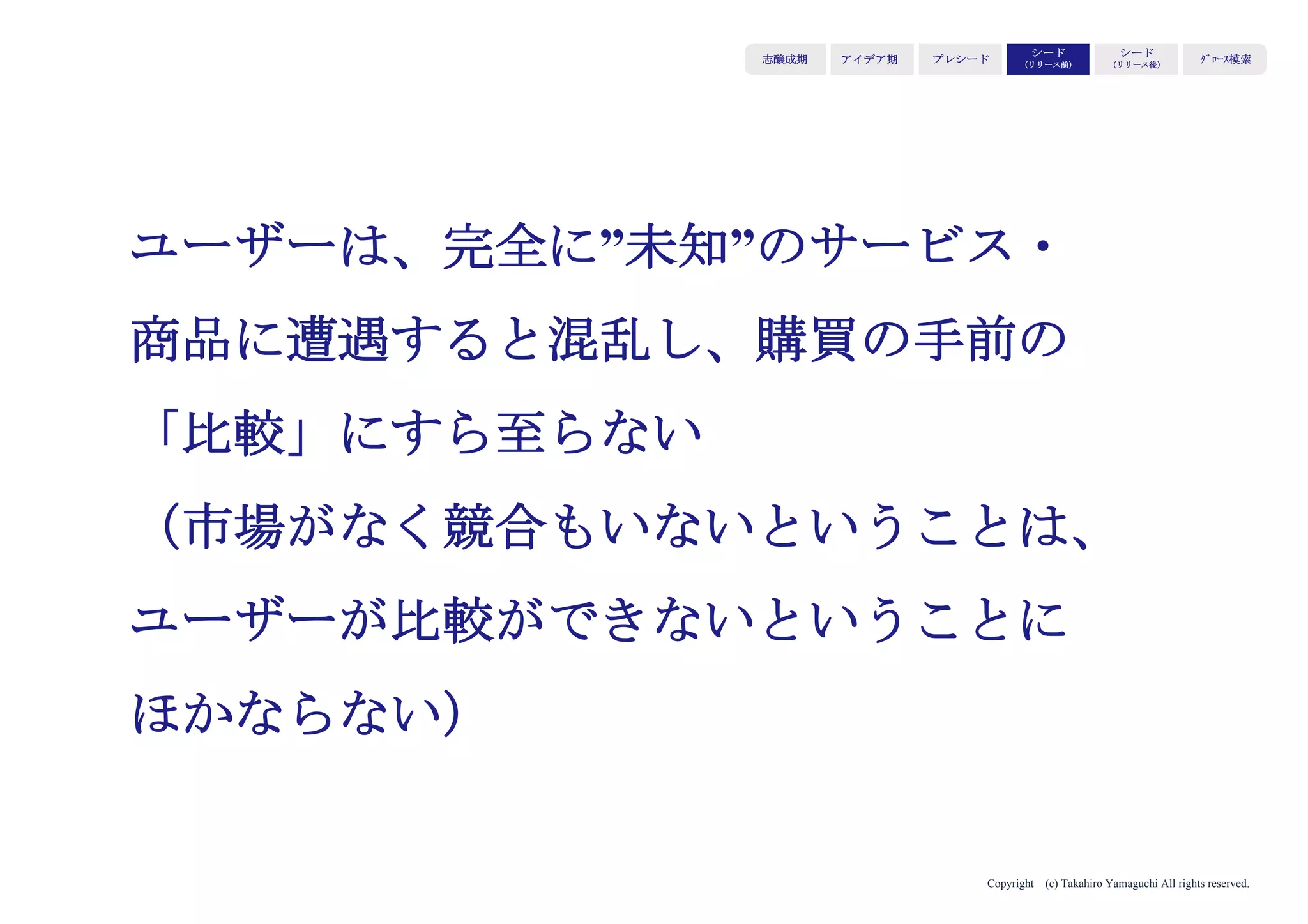 Copyright (c) Takahiro Yamaguchi All rights reserved.
ユーザーは、完全に”未知”のサービス・
商品に遭遇すると混乱し、購買の手前の
「比較」にすら至らない
（市場がなく競合もいないということは、
ユーザーが比較ができないということに
ほかならない）
アイデア期 プレシード
シード
（リリース前）
シード
（リリース後）
ｸﾞﾛｰｽ模索もやもや期
 