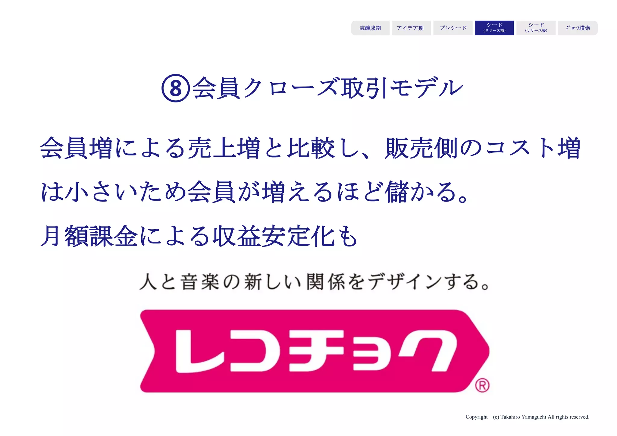 Copyright (c) Takahiro Yamaguchi All rights reserved.
アイデア期 プレシード
シード
（リリース前）
シード
（リリース後）
ｸﾞﾛｰｽ模索もやもや期
まず、フロー型（F型）
 