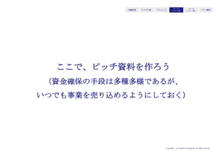 Copyright (c) Takahiro Yamaguchi All rights reserved.
アイデア期 プレシード
シード
（リリース前）
シード
（リリース後）
ｸﾞﾛｰｽ模索もやもや期
＜S型モデル４：会員クローズ取引モデル＞
会員をストックとして収益を上げる。会員増によ
る売上増と比較し、販売側のコスト増は小さいた
め会員が増えるほど儲かる。
月額課金による収益安定化も
 