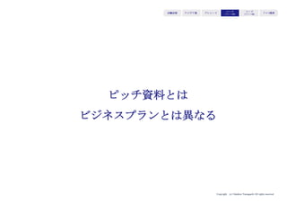 Copyright (c) Takahiro Yamaguchi All rights reserved.
アイデア期 プレシード
シード
（リリース前）
シード
（リリース後）
ｸﾞﾛｰｽ模索もやもや期
＜S型モデル5：データ提供モデル＞
カルチュア・コンビニエンス・クラブ株式会社は
約５千万人が利用するTカードから得られるデー
タ（ストック）を解析し、分析データ提供、デー
タ分析サービスを展開している。
 