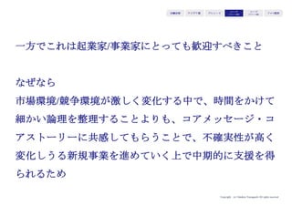 Copyright (c) Takahiro Yamaguchi All rights reserved.
アイデア期 プレシード
シード
（リリース前）
シード
（リリース後）
ｸﾞﾛｰｽ模索もやもや期
課題
顧客
収益の流れコスト構造
アイデア 優位性
顧客への
価値
リソース チャネル
出典）ビジネス・モデルジェネレーション（アレックス・オスターワルダー）
代替品
！ 💡
👤♥
♎
👤☑ ↔
￥ 💵
 