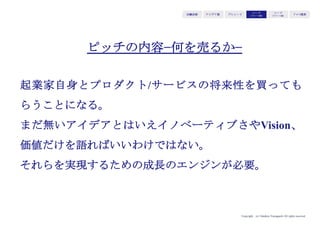 Copyright (c) Takahiro Yamaguchi All rights reserved.
課題
顧客
収益の流れコスト構造
アイデア 優位性
顧客への
価値
リソース チャネル
出典）ビジネス・モデルジェネレーション（アレックス・オスターワルダー）
代替品
！ 💡
👤♥
♎
👤☑ ↔
￥ 💵
１．アイデア創造３要素。
まずここを埋める
・誰の（顧客）
・どんな課題を解くための（課題）
・どんな解決策か（アイデア）
 