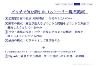 Copyright (c) Takahiro Yamaguchi All rights reserved.
課題
顧客
収益の流れコスト構造
アイデア 優位性
顧客への
価値
リソース チャネル
出典）ビジネス・モデルジェネレーション（アレックス・オスターワルダー）
代替手段・
代替品
！ 💡
👤♥
♎
👤☑ ↔
￥ 💵
２．市場適応（市場インストールに必要な）３要素：
・どのような価値が（顧客への価値）
・ユーザーが過去用いてきた何の手段と比較して（代替手段・代替品）
・どのように優れているのか（優位性）
代替手段・代替品が明確であり、その上で優位であることが、キャズムを回避する
ことの鍵
 