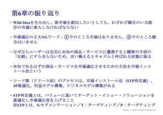 Copyright (c) Takahiro Yamaguchi All rights reserved.
アイデア期 プレシード
シード
（リリース前）
シード
（リリース後）
ｸﾞﾛｰｽ模索もやもや期
金融機関・VCに下手に出る
（本当によいビジネスであれば向こうからやってくる）
役割分担のやりすぎ
（とにかく全員で価値の検証とプロダクト開発に邁進
すべき）
 