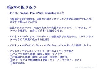 Copyright (c) Takahiro Yamaguchi All rights reserved.
アイデア期 プレシード
シード
（リリース前）
シード
（リリース後）
ｸﾞﾛｰｽ模索もやもや期
顧客じゃない人に会いまくる
（市場適応に向けて、まず最重要なのは、顧客に同化するま
で顧客知を高めること）
 