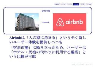 Copyright (c) Takahiro Yamaguchi All rights reserved.
宿泊市場
アイデア期 プレシード
シード
（リリース前）
シード
（リリース後）
ｸﾞﾛｰｽ模索もやもや期
Airbnbは「人の家に泊まる」という全く新し
いユーザー体験を提供しつつも
「宿泊市場」に降り立ったため、ユーザーは
「ホテル・民宿の代わりに利用する場所」と
いう比較が可能
 