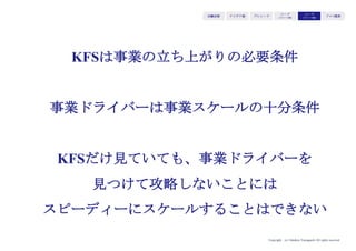 Copyright (c) Takahiro Yamaguchi All rights reserved.
第6章の振り返り
・プレシードのタイミングでピッチ資料を作成する
・この段階で起きがち（避けるべき）こと
精緻なビジネスプランを作る／資金調達を焦る
法人をまず設立する／お金をかけすぎる／
金融機関・VCに下手に出る／役割分担のやり過ぎ／
顧客じゃない人に会いまくる
・この段階で求められる資質：事業価値を信じる力（確信力）、ストーリーテ
リングができる（ストーリー伝達力）、関係者を引きつけ巻き込む力（巻
き込み力）
 