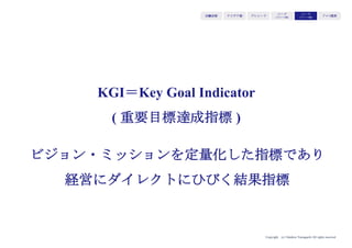 Copyright (c) Takahiro Yamaguchi All rights reserved.Copyright (c) GOB-IP All rights reserved.Copyright (c) Takahiro Yamaguchi All rights reserved.
7.シード期（リリース後）
“高速で仮説検証を行いスケールモデルを探究”
 