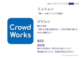 Copyright (c) Takahiro Yamaguchi All rights reserved.
原体験
市場・業界
顧客(価値)
アイデア
（大胆さ）
サプライ
チェーン
アイデア期 プレシード シード
（リリース前）
シード
（リリース後）
ｸﾞﾛｰｽ模索
4
4
4
2
3
財務的成長 3
組織基盤 2
ストーリー もやもや期
プロダクト
（成長）
3
大胆な志 4
4
4
4
3
4
4
4
4
4
まず、リリースしてみなければ市場・業界の本当の動
き・反応は分からないと心得、リリースする。
プロダクトを完璧に仕上げてから市場・業界に投入しよ
うとすると確実に後手に回ってしまうことと、反応は投
入しなければ分からないため、プロダクトの成熟度は3
の状態でリリースする。
リリース直後に、事業を伸ばすために操作すべき事業ド
ライバーを掴む。
市場・業界の反応を踏まえて4Pを市場・業界に適合す
るように改良し、次の段階のグロース模索期においてリ
ソースを投入することで一気に成長させられる土台を整
える。
スケールアップの模索期であるため、スケールを担保す
るサプライチェーンの幅出しと実験を繰り返す。
財務的見通が具体化し、組織拡張が図られる。
 