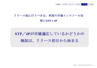 Copyright (c) Takahiro Yamaguchi All rights reserved.
シード期（リリース後）の流れ
STP/4P最適化
事業ドライバー
検証
限界費用ゼロ
サプライチェーン
構築
アイデア期 プレシード
シード
（リリース前）
シード
（リリース後）
ｸﾞﾛｰｽ模索もやもや期
 