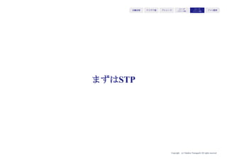 Copyright (c) Takahiro Yamaguchi All rights reserved.
シード期（リリース後）の流れ
STP/4P最適化
事業ドライバー
検証
限界費用ゼロ
サプライチェーン
構築
アイデア期 プレシード
シード
（リリース前）
シード
（リリース後）
ｸﾞﾛｰｽ模索もやもや期
 