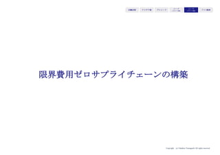 Copyright (c) Takahiro Yamaguchi All rights reserved.
実質的なSTP再定義は
リリース後に行うことになります
（本当の市場の反応は、リリースして
みなければ分からないため）
アイデア期 プレシード
シード
（リリース前）
シード
（リリース後）
ｸﾞﾛｰｽ模索もやもや期
 