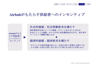 Copyright (c) Takahiro Yamaguchi All rights reserved.
アイデア期 プレシード
シード
（リリース前）
シード
（リリース後）
ｸﾞﾛｰｽ模索もやもや期
はたらける美術館とは
“Everyone’s Private Museum”をコンセプトとし
た専有できるプライベート美術館。
美術館という創造的刺激が溢れる空間を一人で
専有し、絵画に囲まれながらお仕事や読書をす
ることができる。
空間には、本物の絵画が掲げられている。
鑑賞する空間である美術館において、仕事や読
書を行うことで、時間に追われる状況や無機質
な空間から離れて、上質な空間で思索やワーク
に向き合うことができる。
 